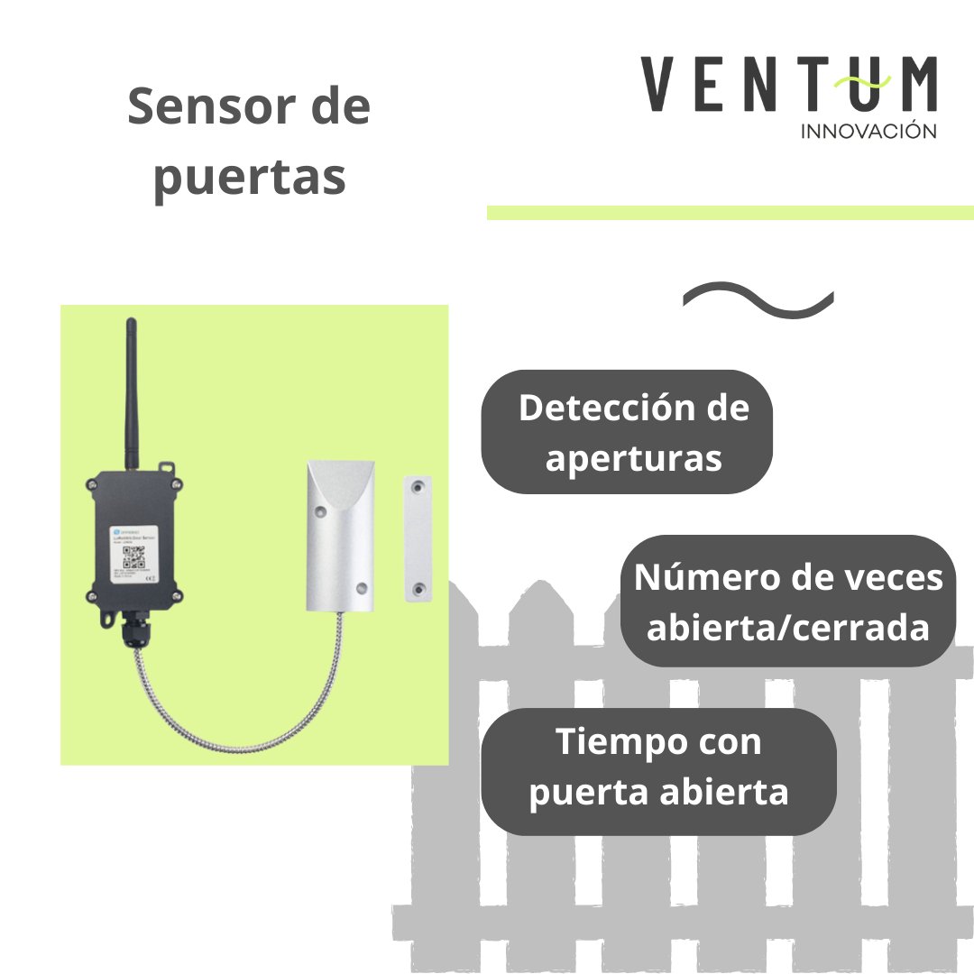 Ventum Innovación (@Ventumidc) / Posts / X