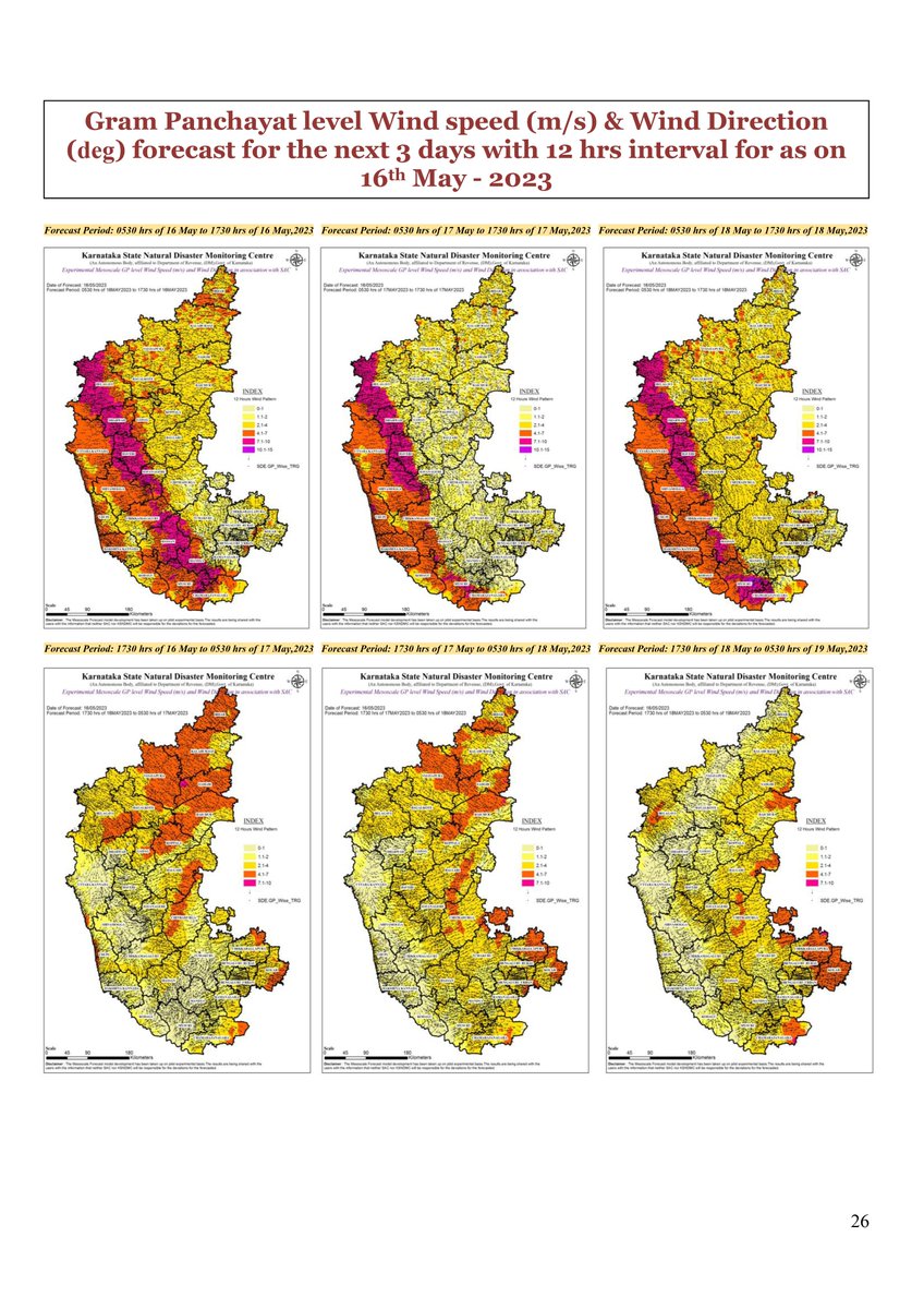 DEO Koppal tweet media