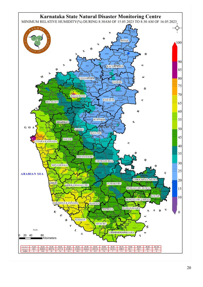 DEO Koppal tweet media