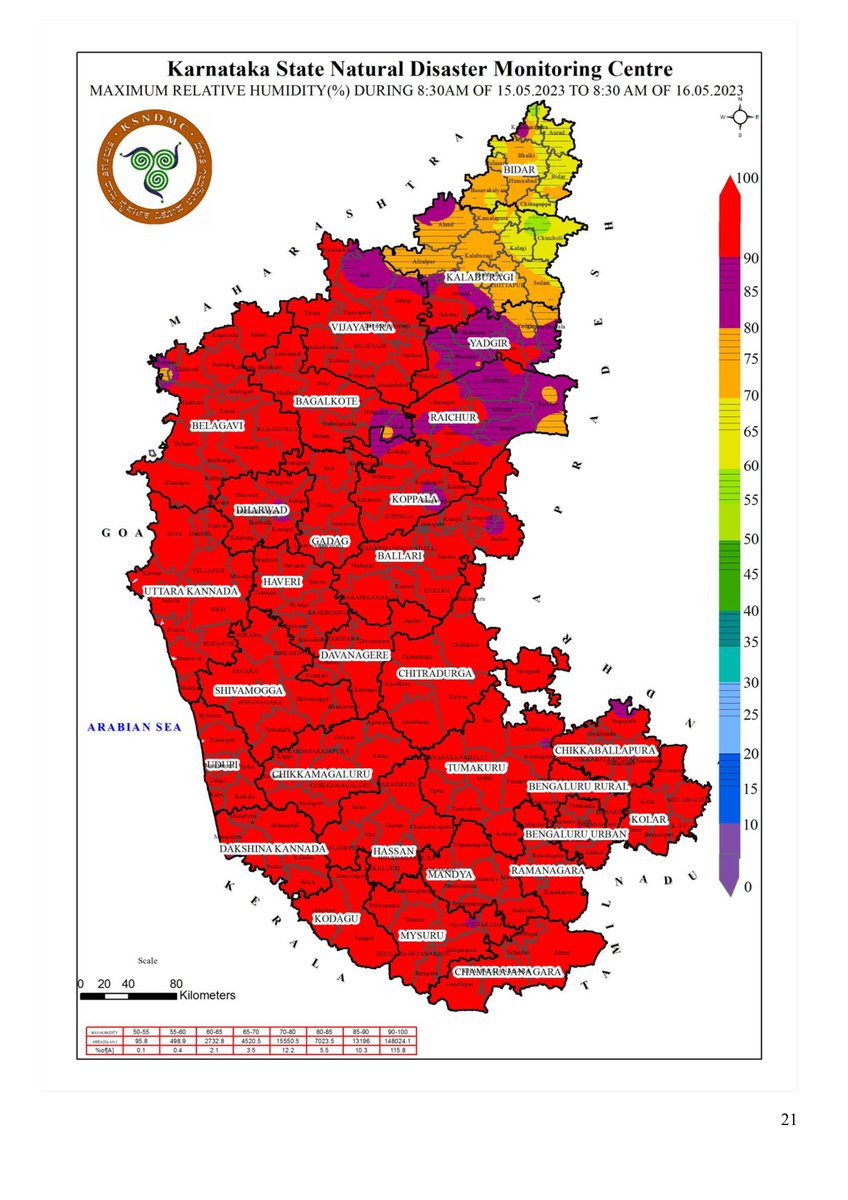 DEO Koppal tweet media