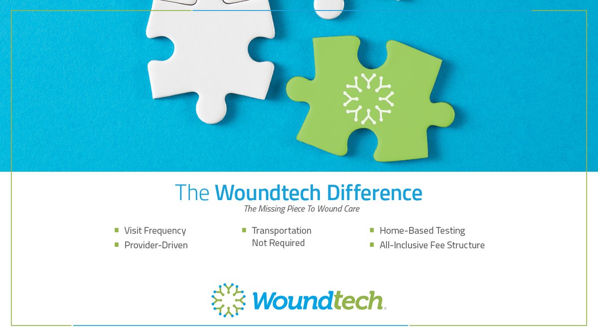 Woundtech tweet media