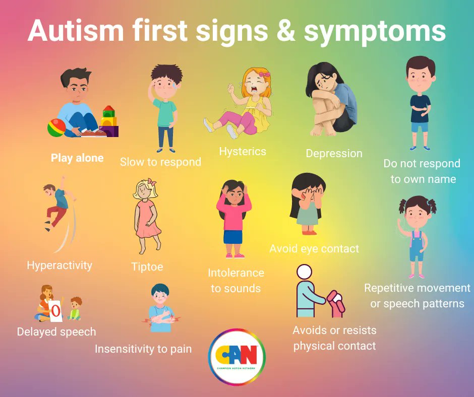 There are several signs of autism but each child is different from another. Recognizing early signs, you can get your child the help they need to learn, grow & thrive. Check out the infographic. Remember to support & empower when you see these signs in someone. #ComePlayWithUs®