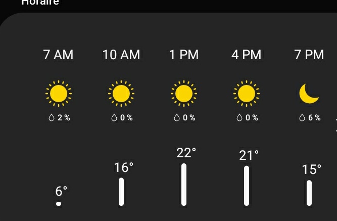 matiastoreta's tweet photo. Q porra de amplitude térmica de 10 graus em 3h é essa, curitiba? https://t.co/JSf90YBdgS