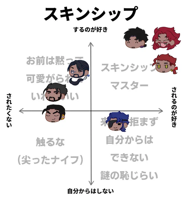 @sousakuTL こう。 