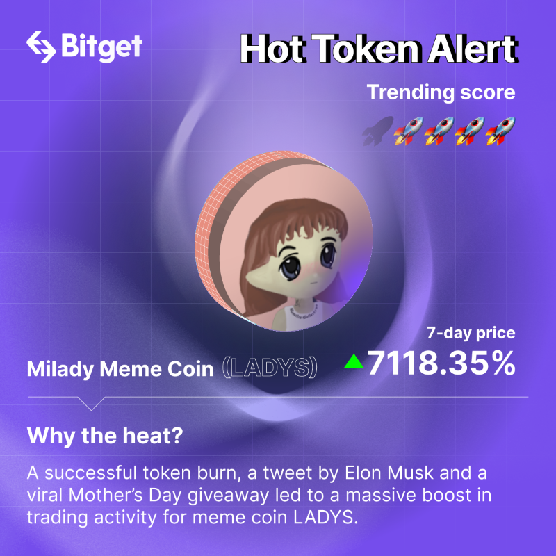 bitget's tweet photo. 🔥 #HotTokenAlert: 

Discover this week's top trending tokens!

🚀 @miladymemecoin soars 
💥 @LidoFinance benefits from staked ETH rebound 
🌟 @LSDxfinance, @ssv_network and @rocket_pool surge

Which tokens are on your radar? 

#crypto #bitget