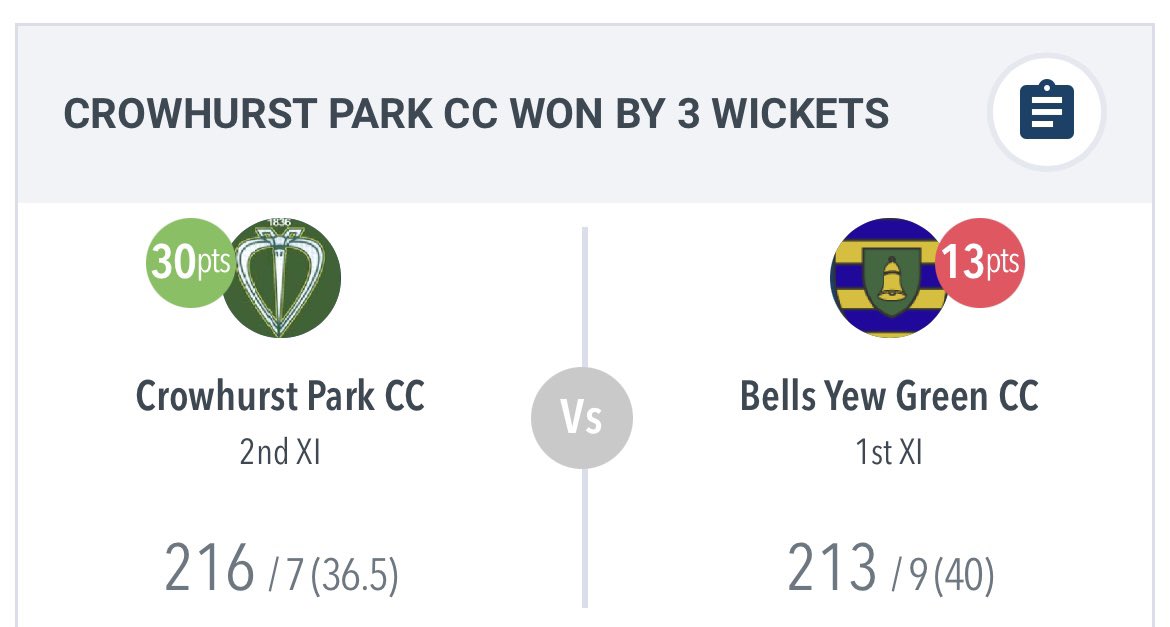 BYGCricketClub's tweet photo. Our results from the weekend - Week 3 🏏

#BYGCC https://t.co/wbSZT3gg80