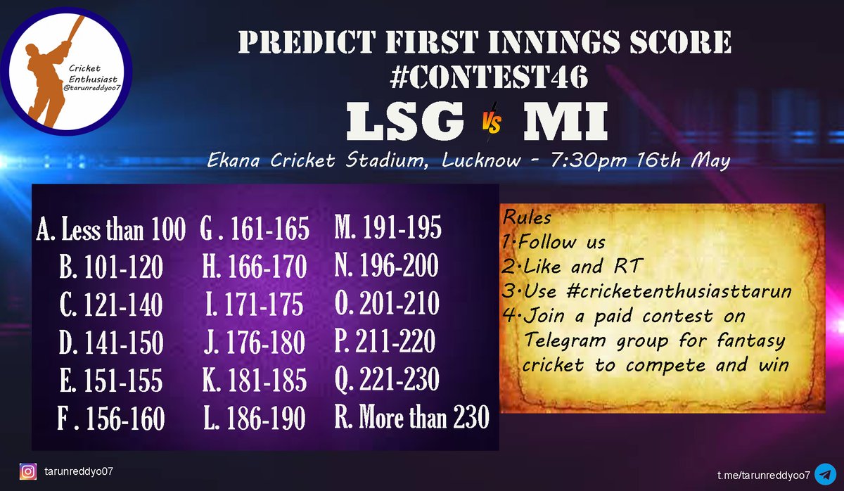 Cricket Enthusiast on Twitter "🔴contest46 Predict First Innings score