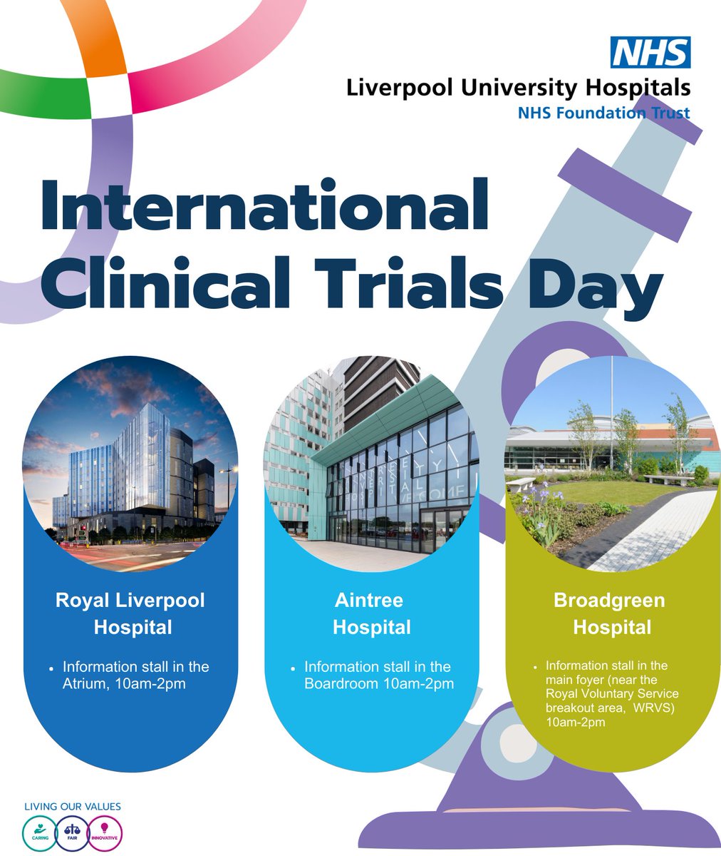 This Friday, @LivHospitals will be celebrating #ClinicalTrialsDay 

On Clinical Trials day we recognise the dedication of research professionals in improving public health.

The Team here at LUHFT will be holding info stalls at all our sites with activities to take part in🔬