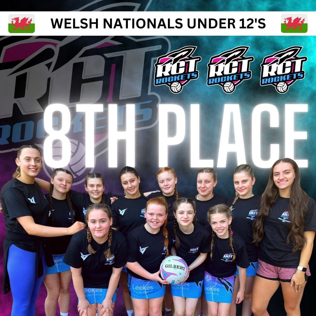 RCTRockets's tweet image. 🚀 Congratulations to our RCT Rockets Under 12’s Squad on their 8th placement in Nationals on the weekend! ☀️ 
.
Some very tough competition but our girls showed grit and give it their best efforts! We’re all very proud!! 🔥 #top8 #nationals @WalesNetball_