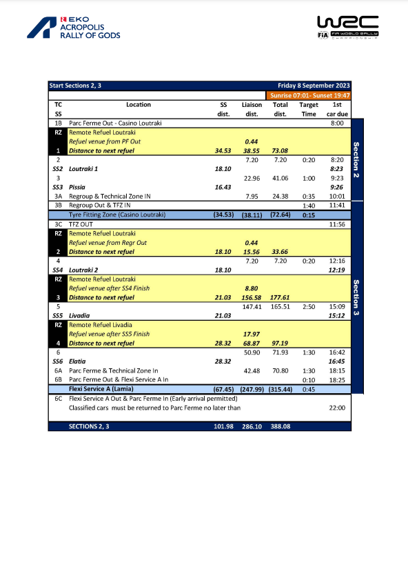 World Rally Championship: Temporada 2023 - Página 11 FwPjn2RXsAA29x5?format=png&name=900x900