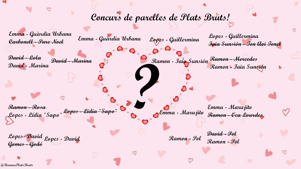 RamonPlatsBruts's tweet photo. 🔴CONCURS DE PARELLES DE PLATS BRUTS!    

RONDA 11

Quina és la millor parella de la sèrie, l'equip format pel @Lopes_delaRadio i la Guillermina o l'equip format pel @RamonPlatsBruts  i la @IaiaSuncion 

⬇️ENQUESTA AL TUIT DE SOTA https://t.co/eu5mOPFTzC