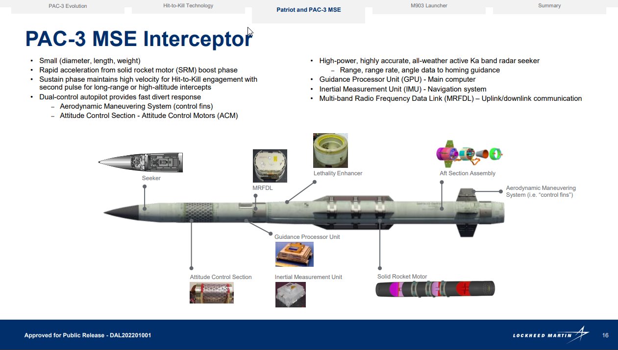[情報] 基輔出現愛國者PAC-3 CRI碎片