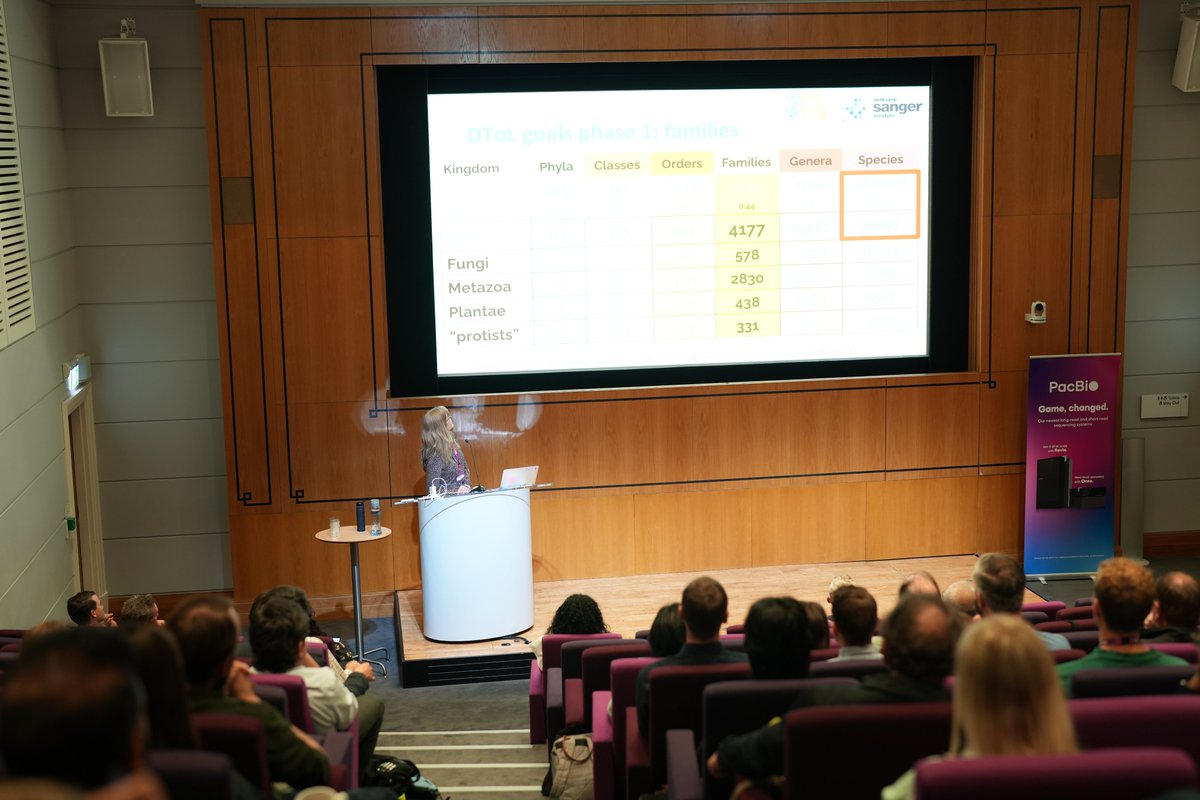 LaurenWeineck's tweet photo. Our first @PacBio Roadshow sessions in London are in  full swing - with an exciting #PacBio intro from @GenomicsUK and a presentation by Kerstin Howe on the The Tree of Life Genome Engine! 🌳 #Genomics #PBdiscoveries https://t.co/5F7DHXqCUC