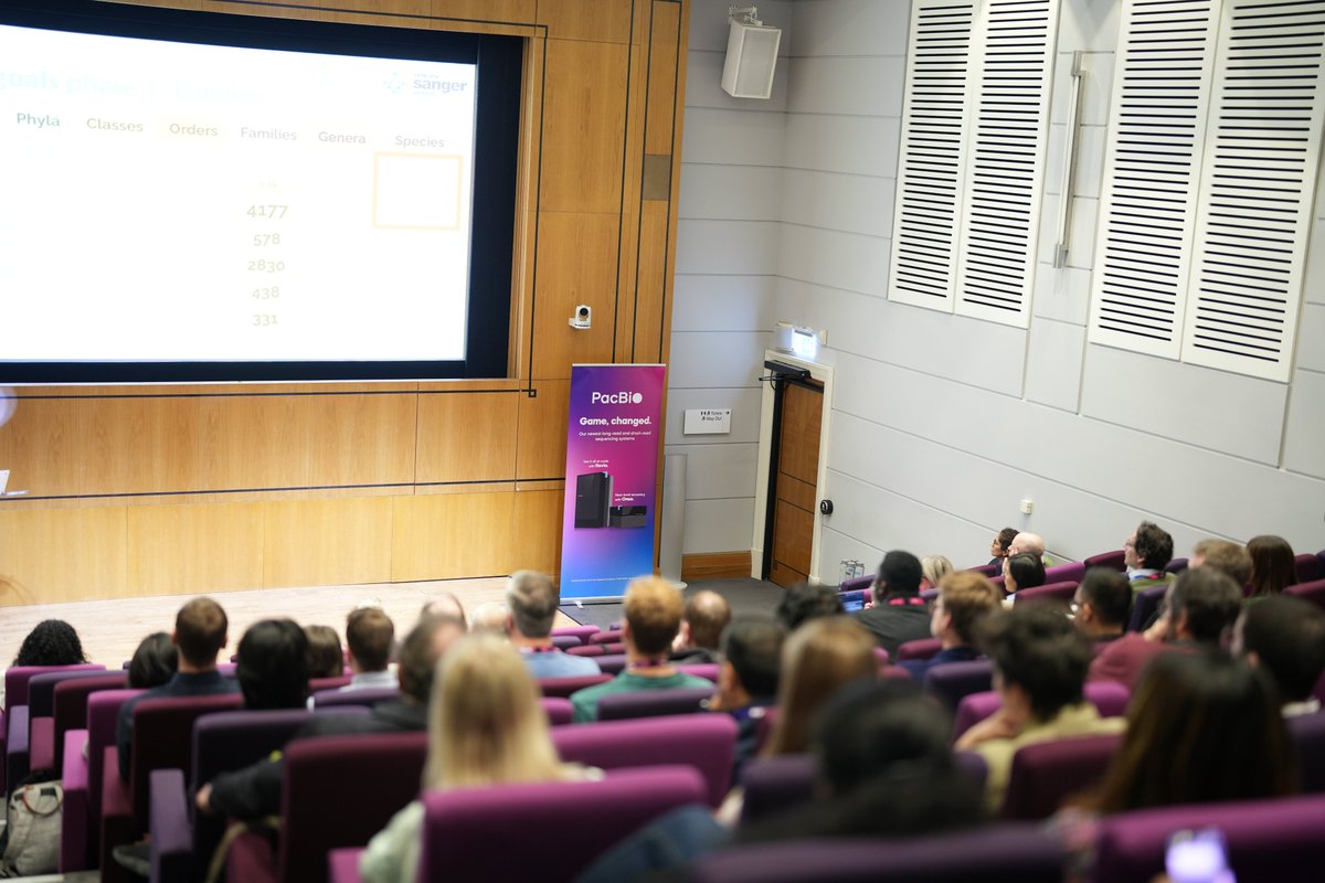 LaurenWeineck's tweet photo. Our first @PacBio Roadshow sessions in London are in  full swing - with an exciting #PacBio intro from @GenomicsUK and a presentation by Kerstin Howe on the The Tree of Life Genome Engine! 🌳 #Genomics #PBdiscoveries https://t.co/5F7DHXqCUC