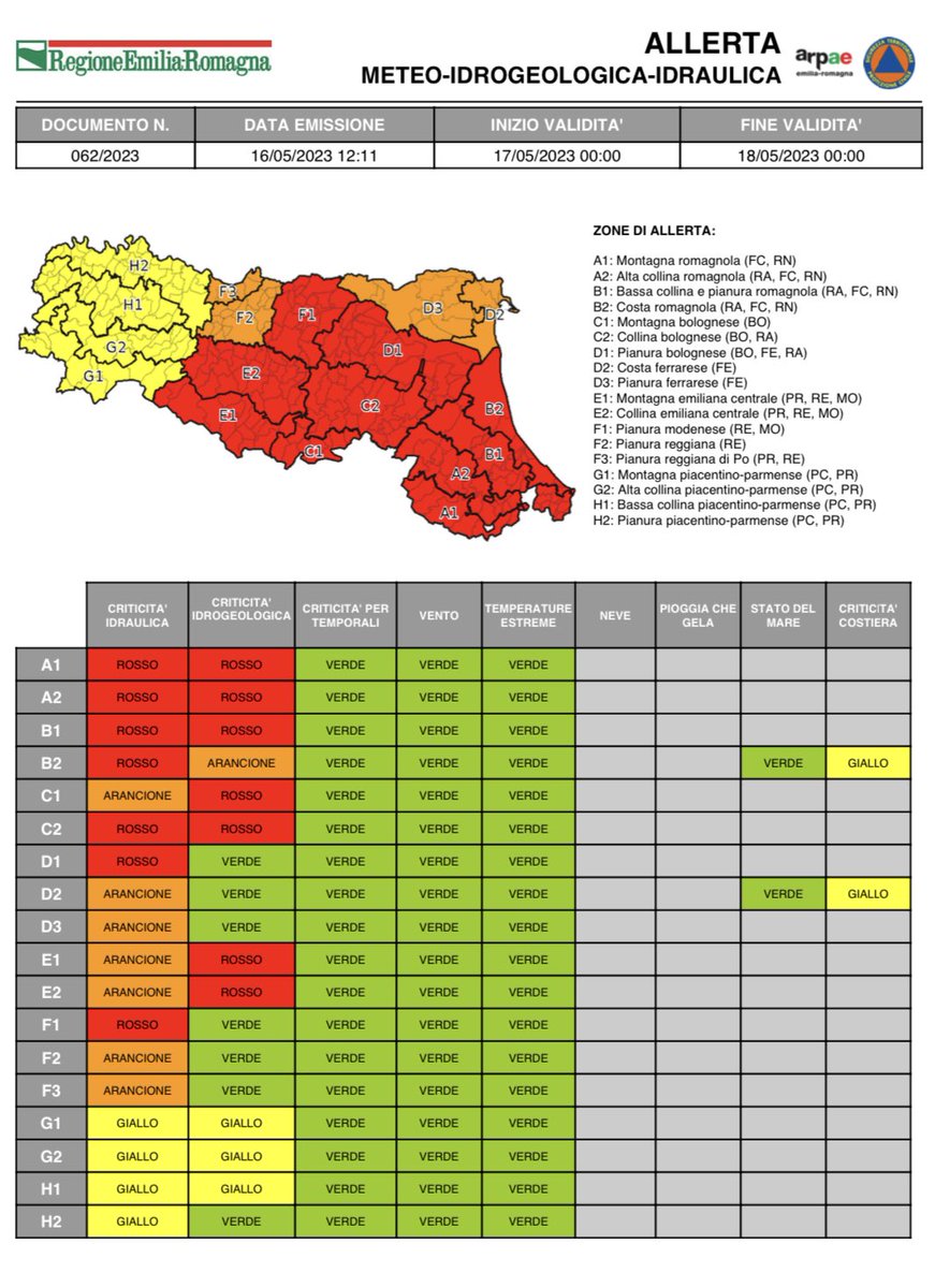 #AllertaMeteoER 
Dalle 00:00 del 17/05/2023 alle 00:00 del 18/05/2023
ROSSA per criticità #idraulica e #idrogeologica;
ARANCIONE per criticità #idraulica e #idrogeologica; 
GIALLA per criticità #idraulica #idrogeologica e #mareggiate 
➡️ bit.ly/42TTpLk