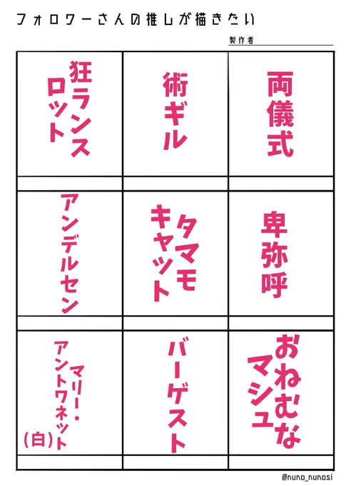 結果こうなりましたがんばるね……! 