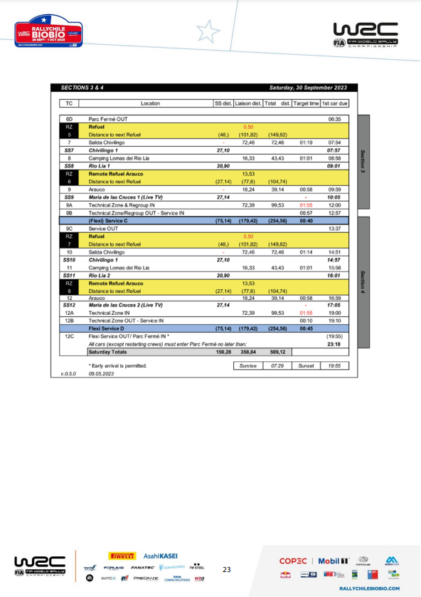 World Rally Championship: Temporada 2023 - Página 11 FwPlly1X0AMY7vN?format=png&name=900x900