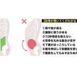 くびれがない寸胴体型!腰が過剰に反っていることが原因かもしれない!