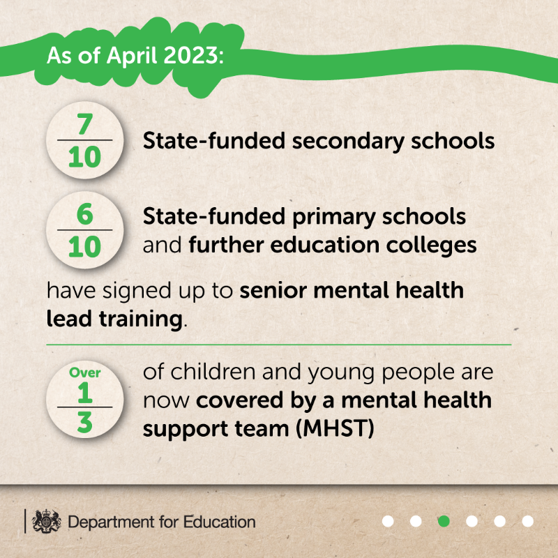 educationgovuk's tweet photo. Senior mental health lead training supports a whole school or college approach to mental health and wellbeing.

Claim a £1,200 grant to access DfE-assured senior mental health lead training: https://t.co/22UXnyKWia

#MentalHealthAwarenessWeek #ToHelpMyAnxiety