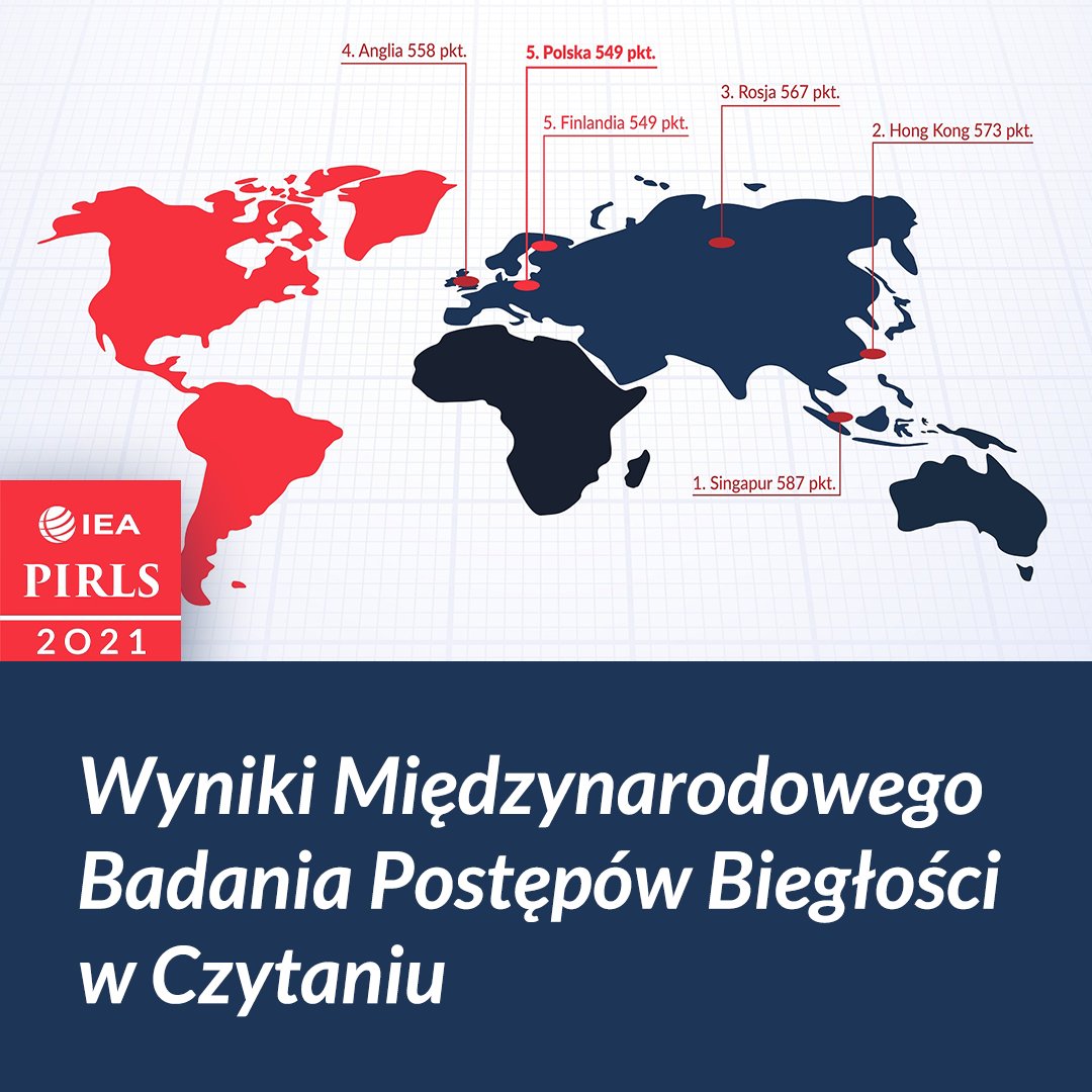 MEN_GOVPL's tweet image. 📚 Polscy czwartoklasiści pozostają w światowej czołówce pod względem osiągnięć w czytaniu. Średni wynik naszych uczniów wyniósł 549 punktów. Jest to jeden z najwyższych wyników wśród 57 krajów i 8 dodatkowych regionów biorących udział w #PIRLS2021.

▶ pirls.ibe.edu.pl/wyniki-badan-p…
