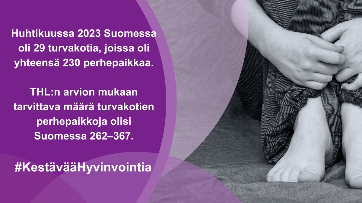 STM_Uutiset's tweet photo. Turvakotipaikkojen määrä ei vastaa vielä todellista tarvetta ja Suomea sitovia kansainvälisiä velvoitteita.

Erityisasiantuntija Minna Viuhko kirjoittaa aiheesta kolumnissaan: https://t.co/CDnT4arw0X

#KestävääHyvinvointia #Väkivalta #Turvakodit https://t.co/E1DFMqEAWi