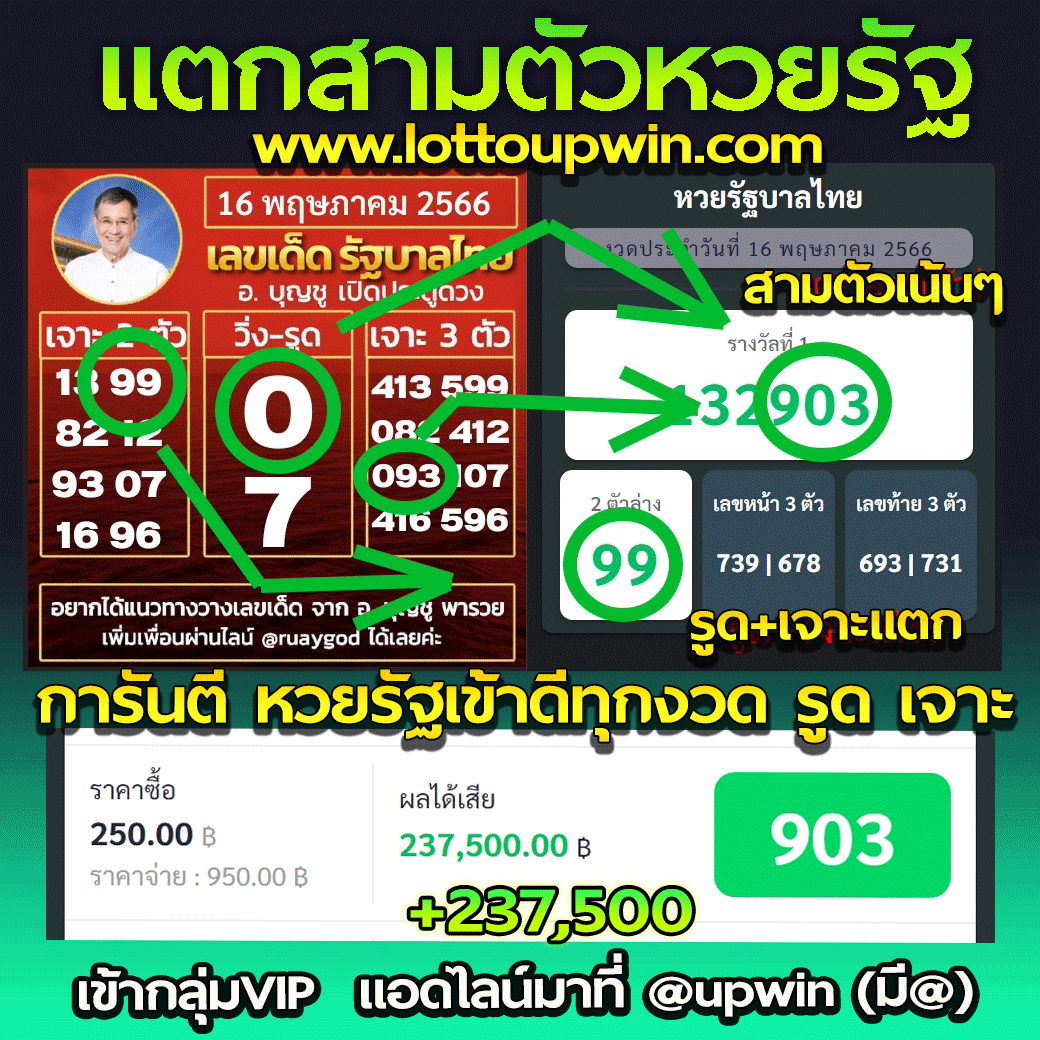 ruayhengpung's tweet photo. #หวยรัฐบาลไทย งวดนี้ถูกยกกลุ่ม!! เลขเด็ด อ.บุญชู แตกสามตัว รูด เจาะ 2เด้ง พี่เข้ากลุ่มใหม่หรือยัง ?
รีบเข้ากลุ่มตามเลข ต้นแมวทอง หุ้น ฮานo ย
📱 รับที่นี่ 👉 https://t.co/I9JD7IxNk8
กดแอดไลน์ @upwin2
#saveG #หวยรัฐบาลไทย #หวยรัฐบาล #หวยงวดนี้ #ruay #วอลเลย์บอลหญิง https://t.co/cvguvp6nwU