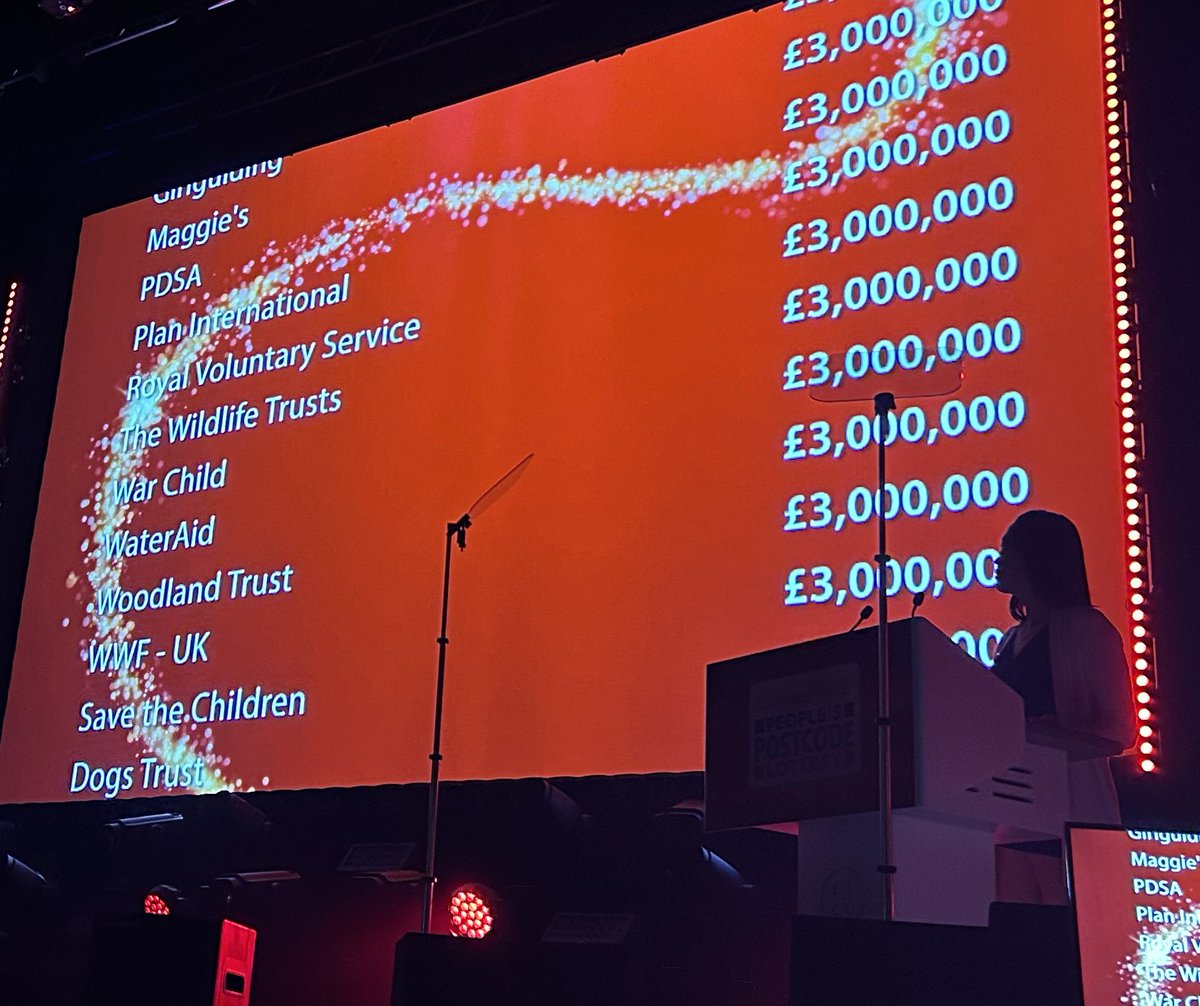 #PeoplesPostcodeLottery have now donated £1 billion to Charities from its UK lottery. This year more than ever before. Thank you from all of us at War Child UK. #PostcodeGala