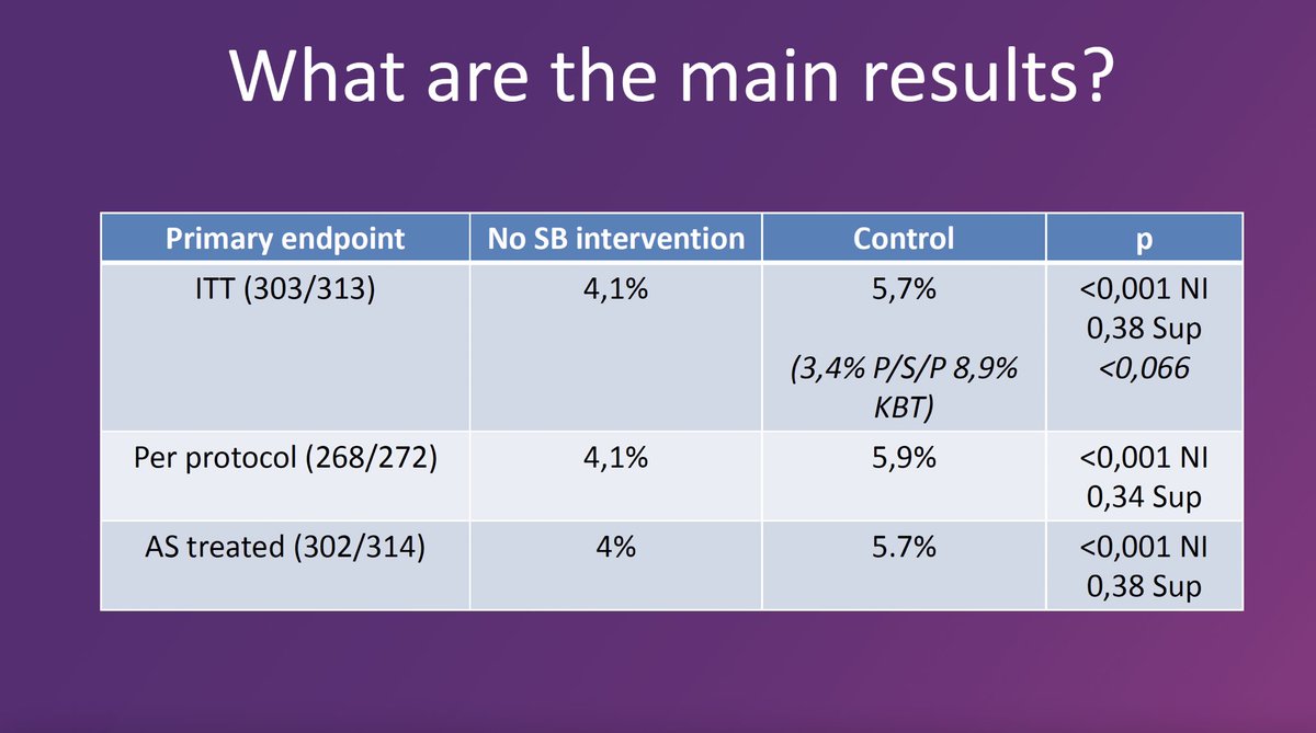 KardiologieHH's tweet photo. The #KISS trial 
at #EuroPCR HotlineSession

For more infos watch the @PCRonline Video ⬇️ https://t.co/YfS1W6f6HQ