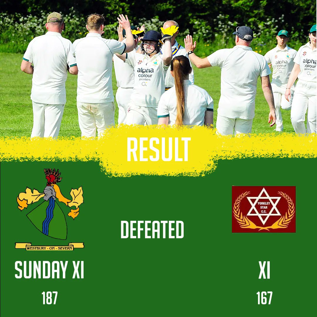 *** Results***

Although our 1s fell short it was great for our 3s to win their first game. Shout out to Ethan Kane getting 56!

Our Sunday team also followed up with a win. We may need a bit of catching practice though!

Training is Tuesday this week. See you all there
