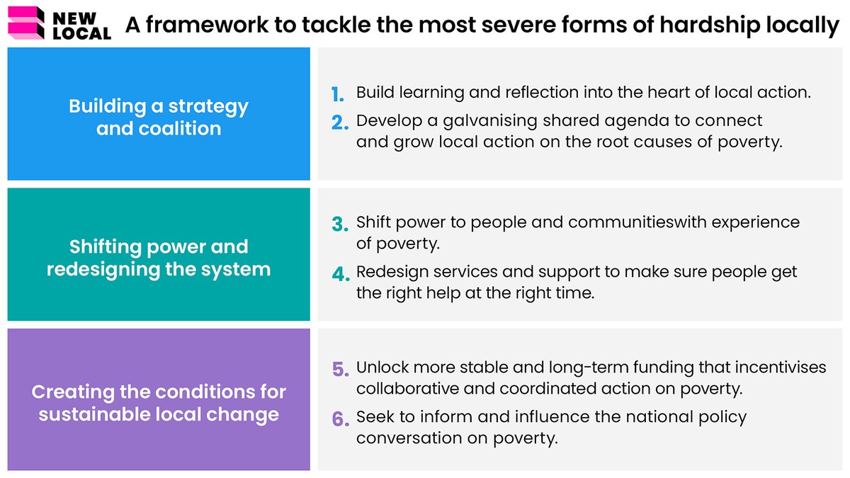 New Local tweet media