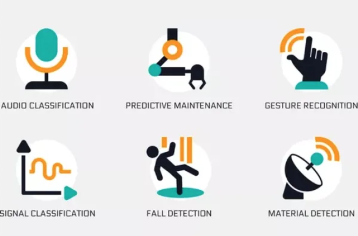 Infineon buys Imagimob for TinyML edge AI boost // eenewseurope.com/en/infineon-bu…

<a href="/Infineon/">Infineon</a> <a href="/Imagimob/">Imagimob</a> #tinyML #edge #ai #electronics #embedded #smart #analog #automotive #wireless