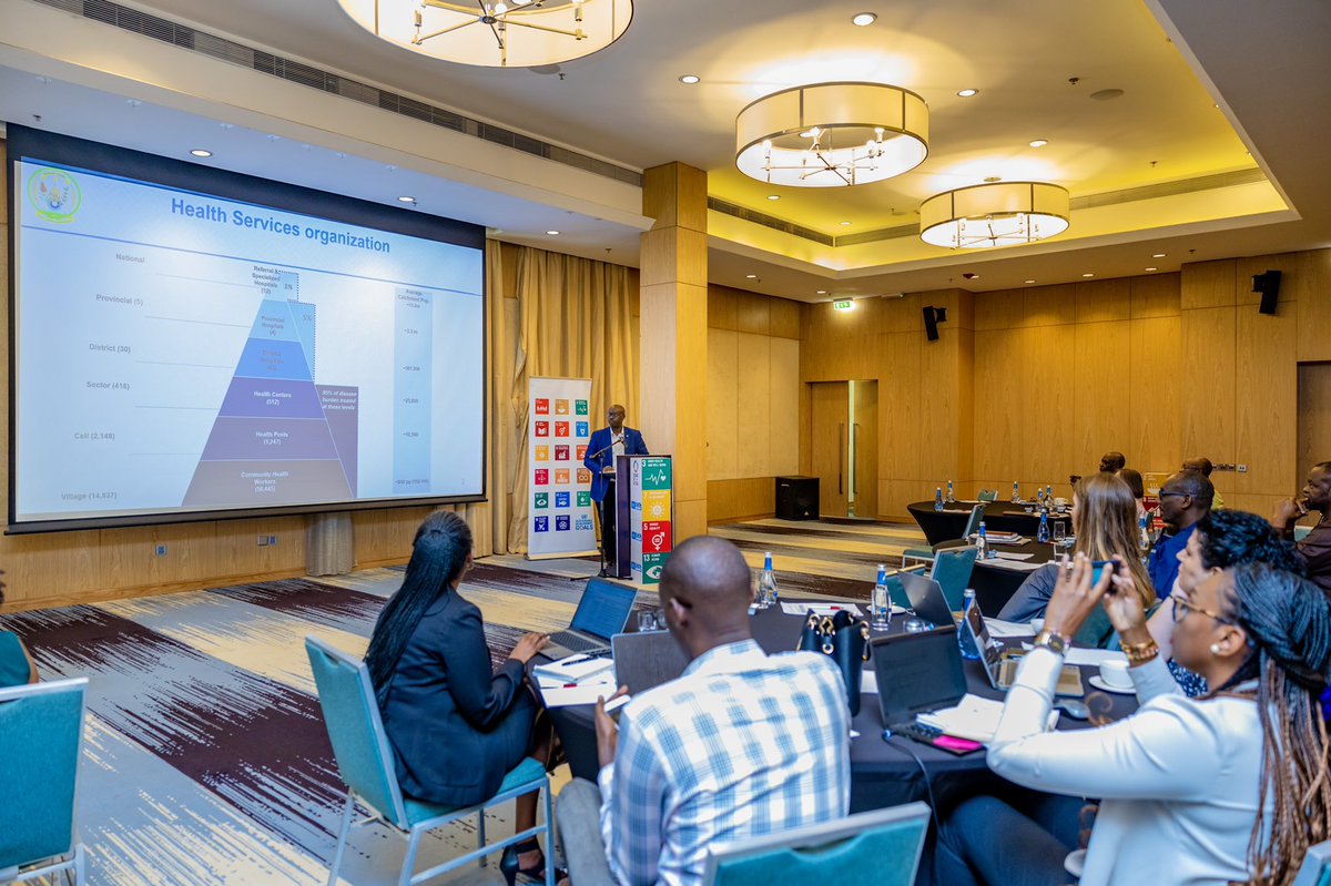 Ministry of Health | Rwanda on Twitter: 