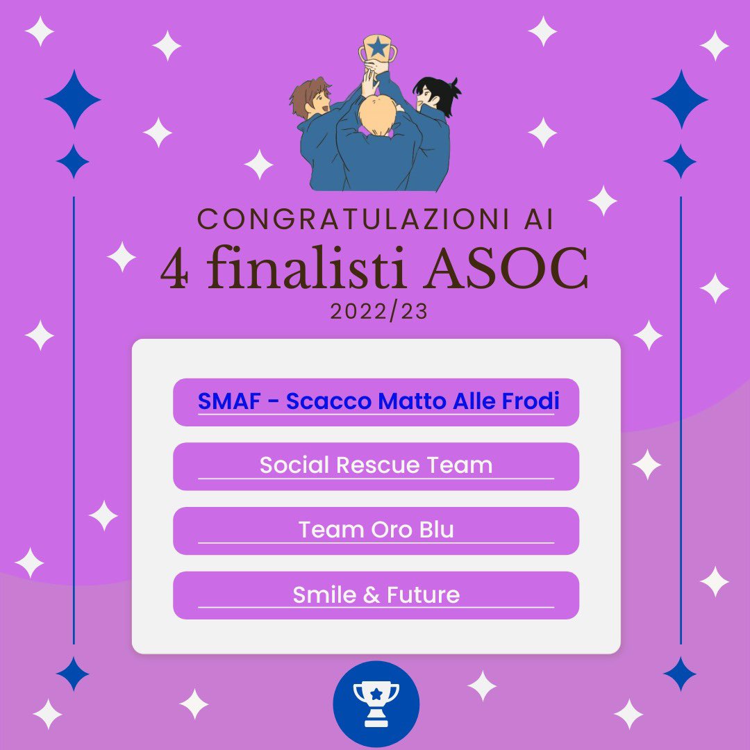 SMAF2022's tweet photo. Siamo tra i 4 team finalisti del percorso #Asoc2223
Siamo felici di condividere questa esperienza con i nostri amici del team Social Rescue team #Asoc2223
#liceofermidiparete 
#3Asp 
#EDCaserta 
#Istat 
#Ascuoladiopencoesione 
#giocolegaleeresponsabile 
#legge4011989 https://t.co/VgMGlpI4Or