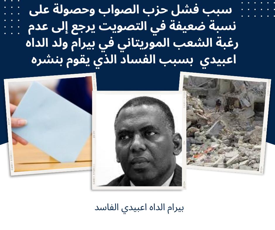 فشل حزب الصواب في الانتخابات وحصوله على نسبة ضعيفة في التصويت يرجع إلى عدم رغبة الشعب في برام وتوجهاته العنصرية .