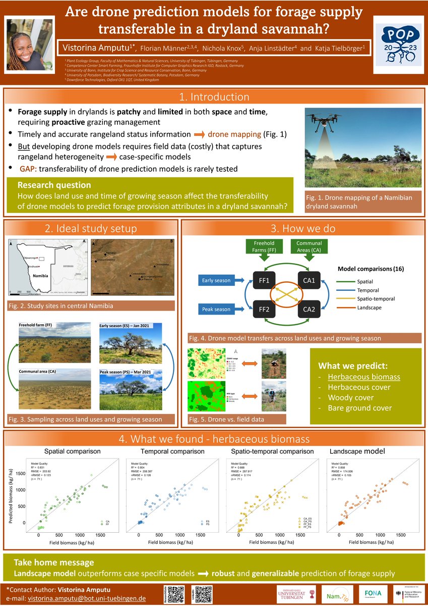 Our <a href="/VAmputu/">Visto_A</a> did it again and, for the second year, was awarded for her Poster at #PopBio2023 Interested in her research? Check it out here ⬇️