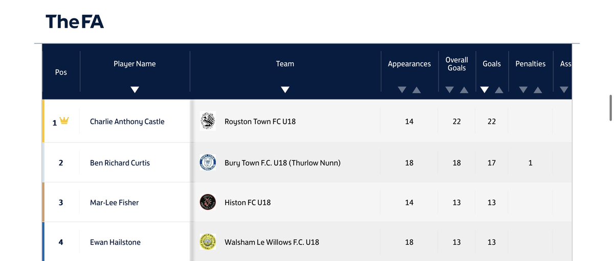 Charlie Castle tweet media