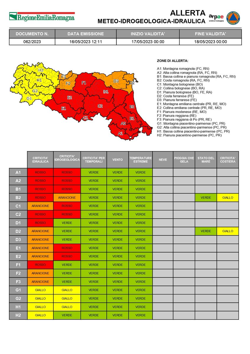 #Maltempo:limitare gli spostamenti a quelli strettamente necessari e seguire i comportamenti di sicurezza. Emessa #allertameteo rossa per criticità idraulica, arancione per criticità  idrogeologica e gialla per criticità costiera per il 17 maggio👉 comune.rimini.it/novita/forte-o…
#rimini