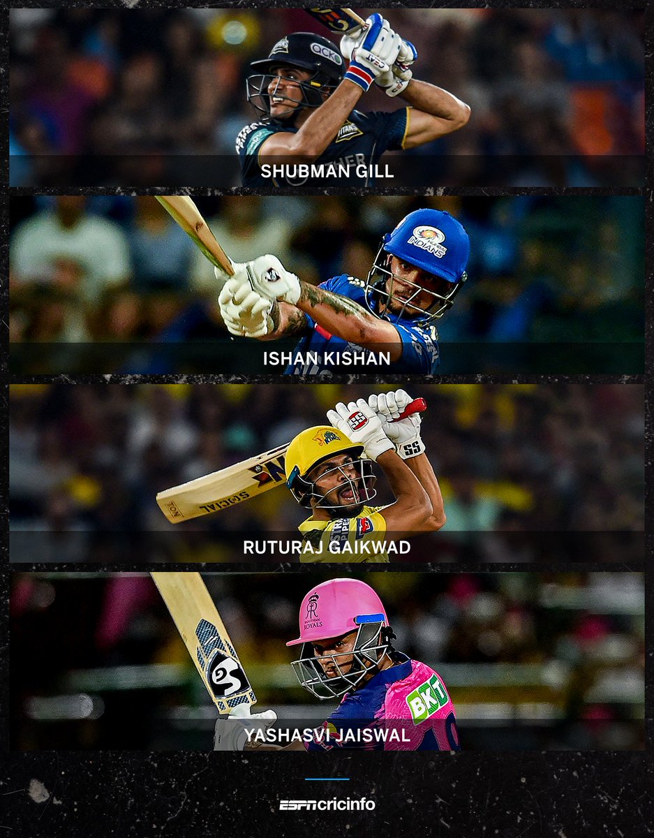 You are the Indian selector 📝 

Pick your future T20I opening pair