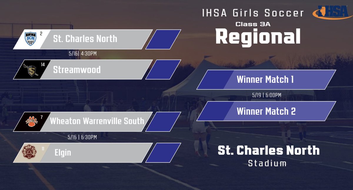 ⚽️IHSA Regional Soccer⚽️

Come out and support <a href="/SoccerScn/">SCN Girls Soccer</a>  tonight in the Regional Semifinals!

📍SCN
🗓️Tonight
⏰4:30p
 🆚Streamwood
🎟️$5 cash/no passes will be accepted