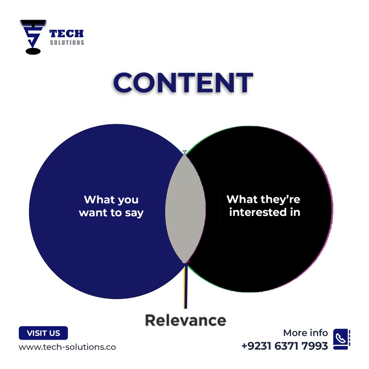 techsolutionsco's tweet image. Some tips to write great content.
Tech Solutions is providing Free courses like digital skills,
computer networking
and marketing skills.
contact through WhatsApp through WhatsApp
+923163717993
#tech #techhouse #contentcreator #content @techsolutionsco