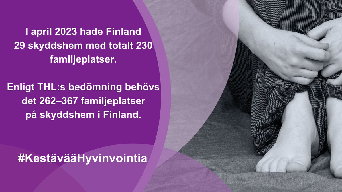 Skyddshemsplatserna är fortfarande för få för att svara på behovet och uppfylla Finlands internationella förpliktelser. 

Specialsakkunnig Minna Viuhkos kolumn på adressen: stm.fi/-/nykyisella-r…

 #KestävääHyvinvointia #Skyddshem