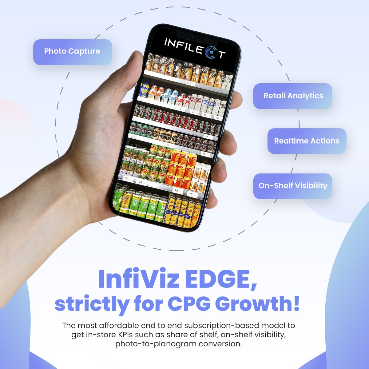 anandps's tweet photo. It brings me great joy to share with you that our latest innovation, InfiViz Edge - Image Recognition Powered Retail Syndicated Audits, has finally been launched!

#syndicatedaudits #solution #product #infilvizedge #audits #retailaudits #merchandisers #retailtech #cpg #fmcg https://t.co/JZ81uesf8W