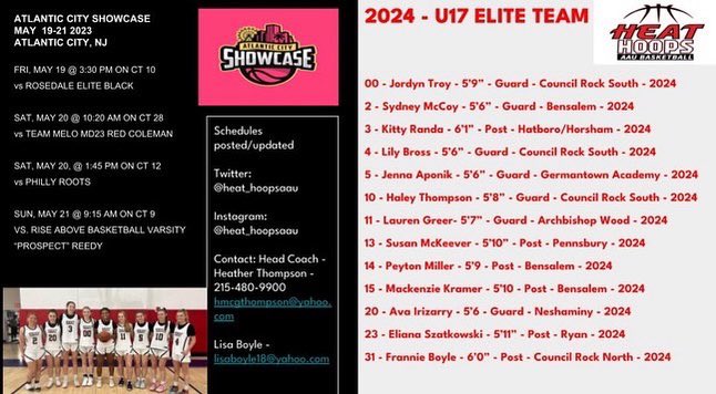 heat_hoopsaau's tweet photo. Elite 2024’s in action this weekend in ACNJ! Players representing from @CRSGBB @CRNorthgirlsbb @hhgbball @gagirlsbball @WoodGirlsBball @PSD_GBB @NeshaminyGBB @ARragdollhoops @Bensalem_GBBall https://t.co/L3fKGWyFfE