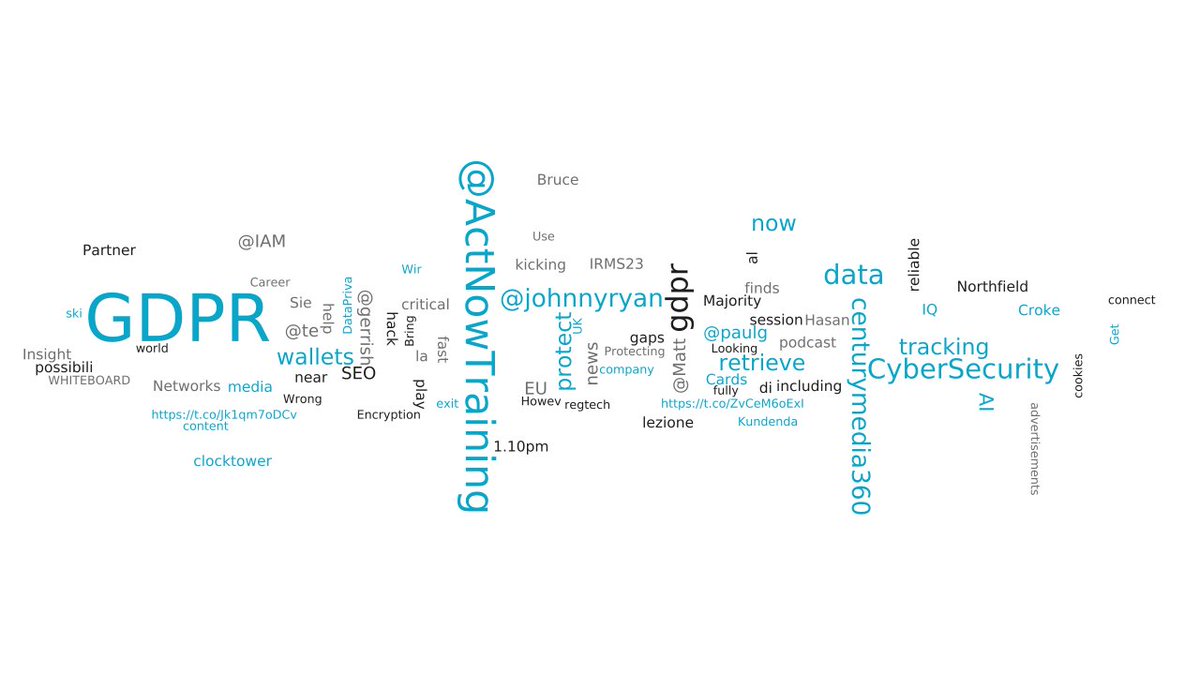 Most used from #GDPR
1) centurymedia360
2) retrieve
3) wallets
4) protect
5) <a href="/PCH_news/">PrivacyComplianceHub</a>
-> tirasa.net/tirasagram.html
