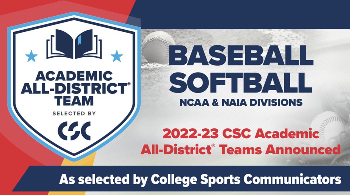 CollSportsComm's tweet photo. Announcing the CSC @AcadAllAmerica Academic All-District Baseball and Softball Teams from @NCAA Division I, @NCAADII, @NCAADIII and the @NAIA. Congratulations to all recipients! https://t.co/bKsUdRfWWj https://t.co/b2YRJjYrgu