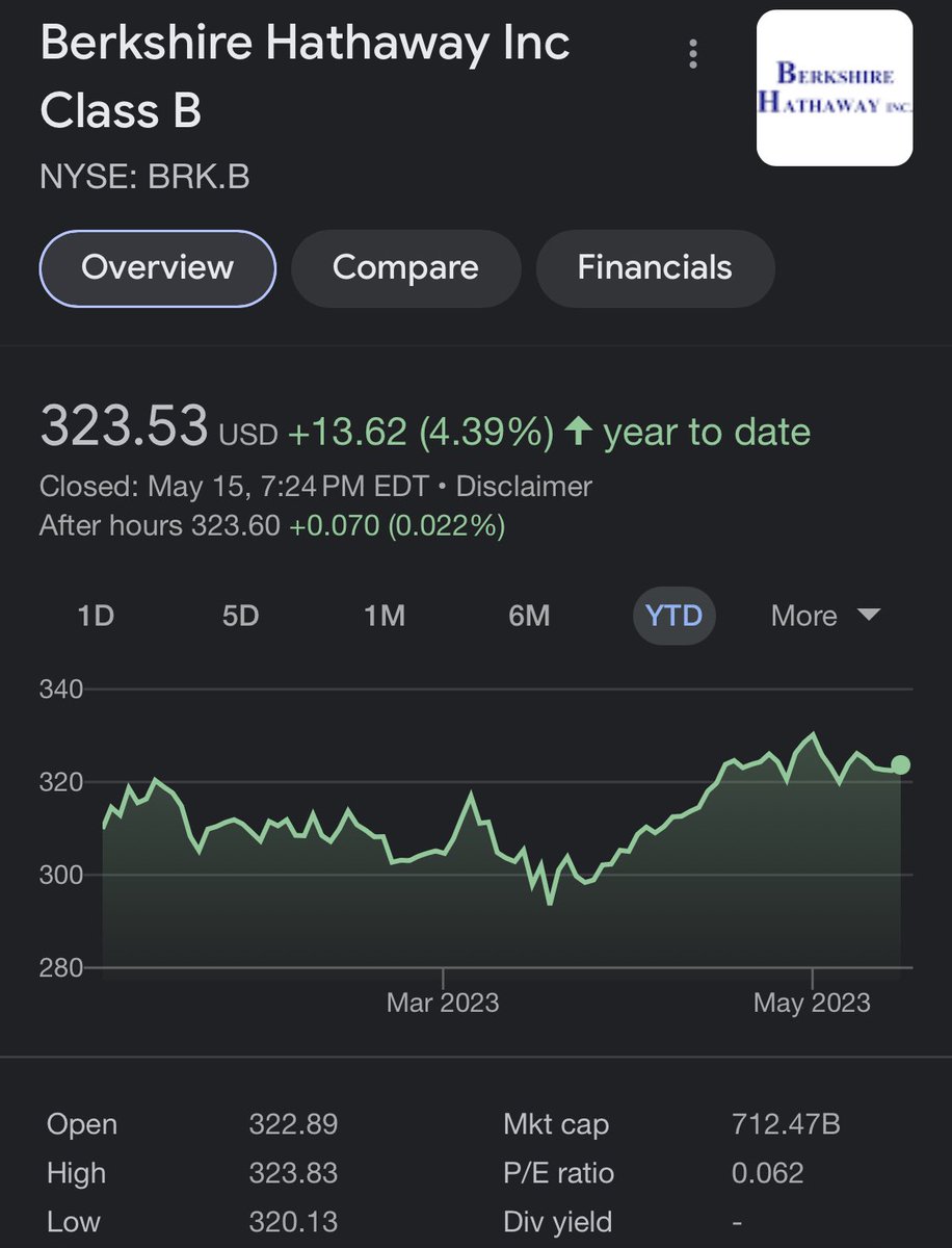 top-10-s-p-500-companies-1-apple-7-2-2-microsoft-6-5-3-google