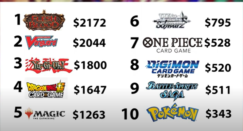 jet buffing @ BCS25/26 Worlds tweet media