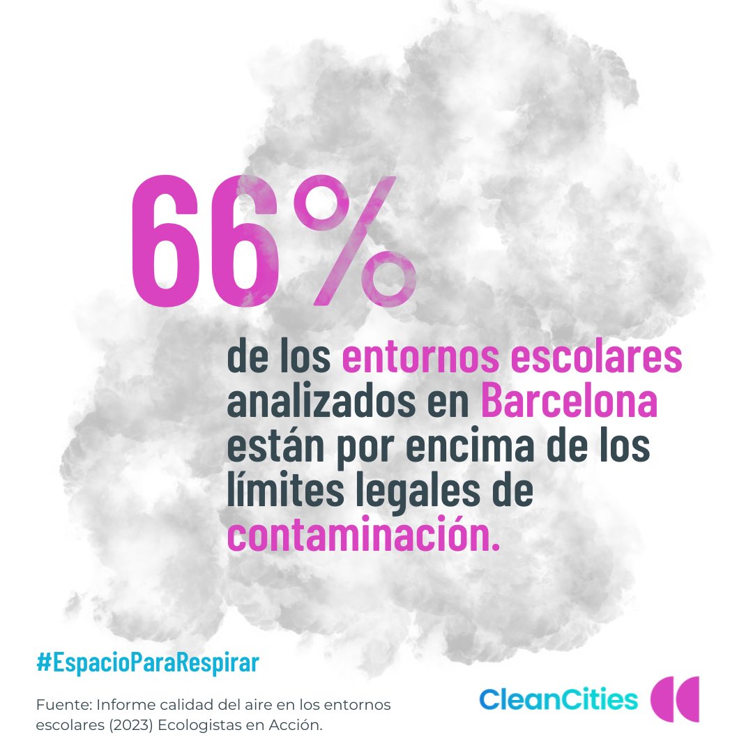 cities_clean tweet picture