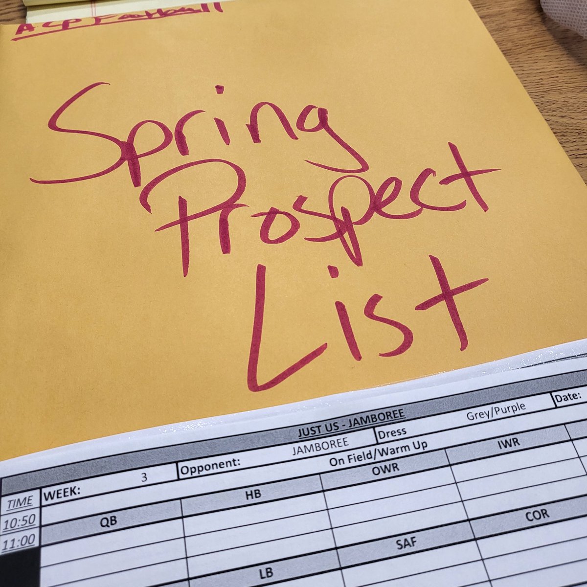 AZ College Prep Football tweet media