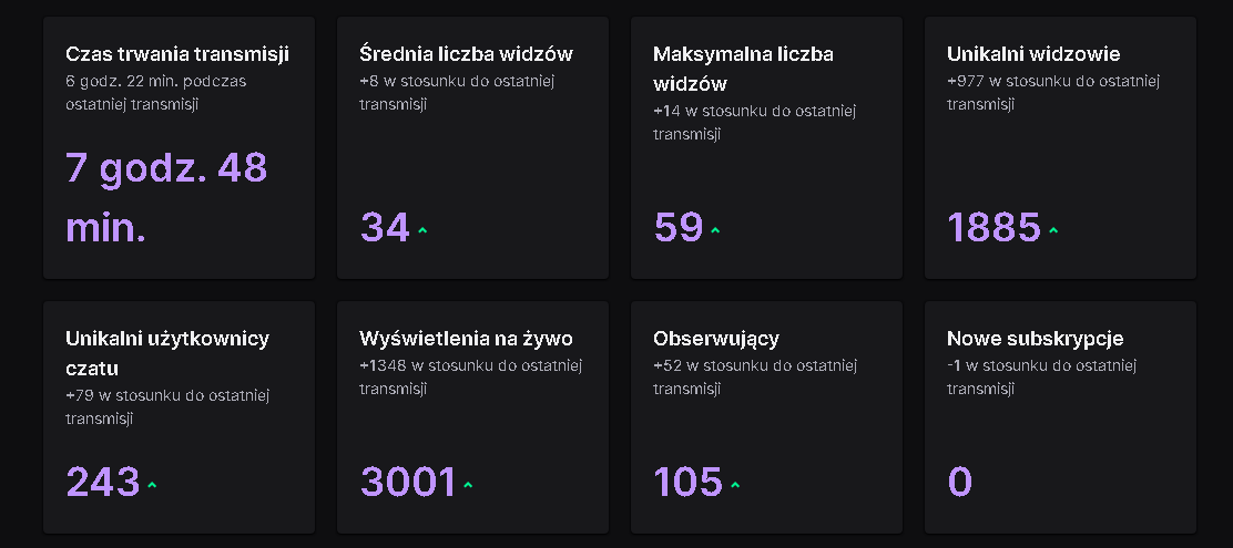 leomessi10 tweet media